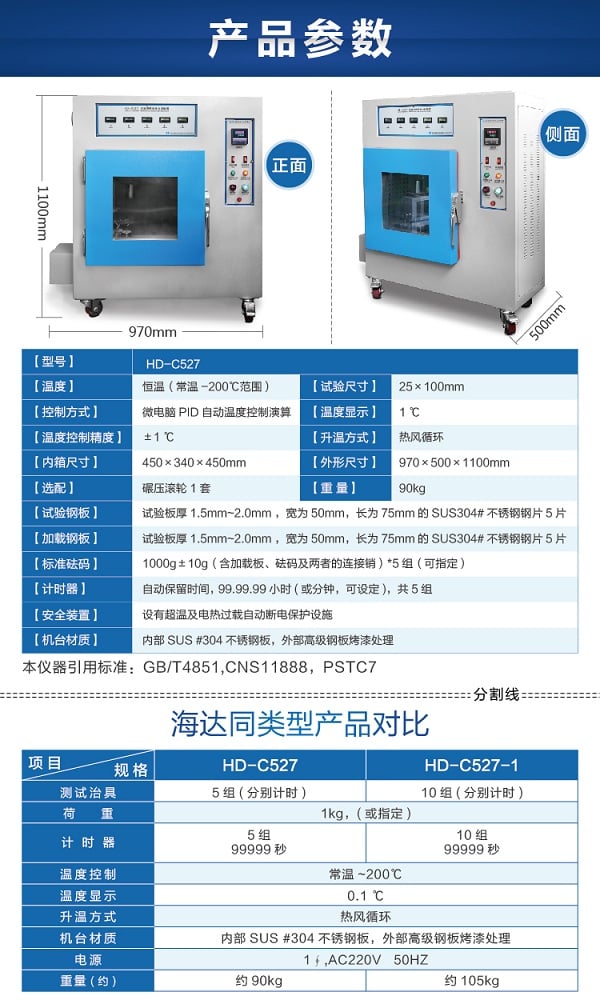 HD-C527恒溫膠帶保持力試驗機(5組）-06