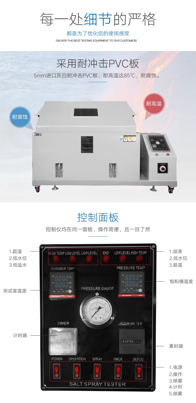 HD-E808鹽霧機(jī) (3)