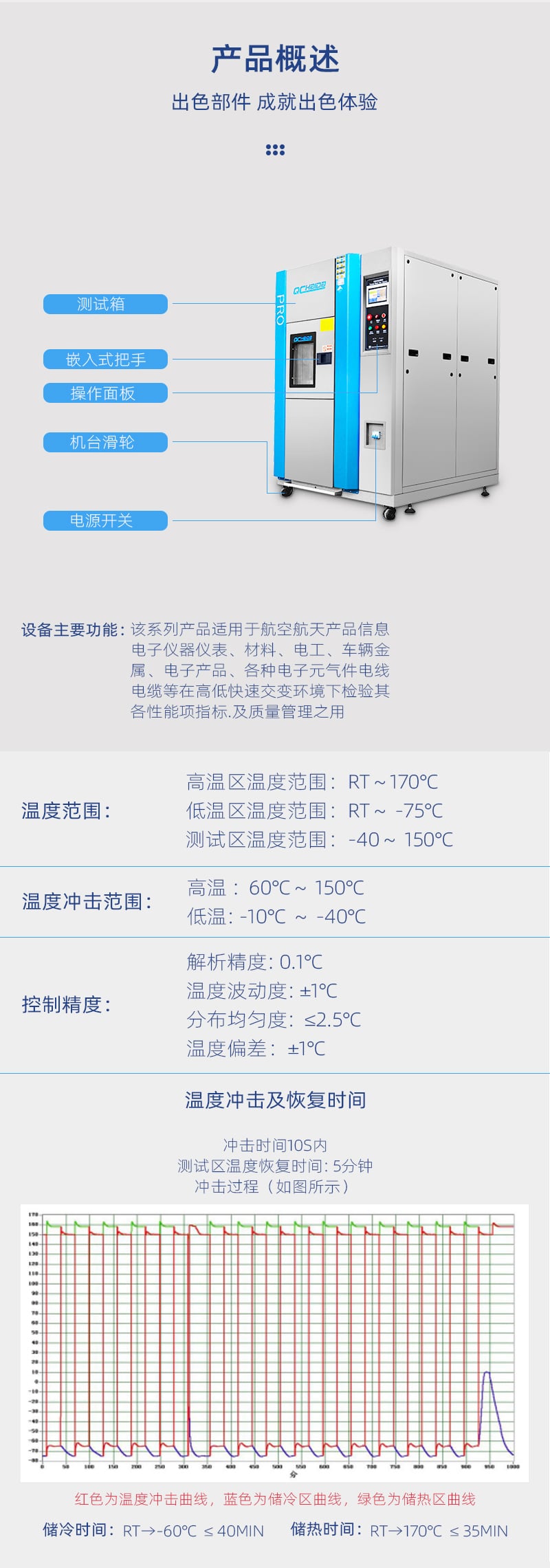 HD-E703冷熱沖擊試驗(yàn)機(jī)側(cè)面-詳情頁_05